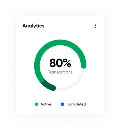 analytics